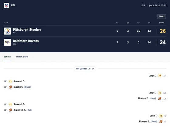 Match center widget preview
