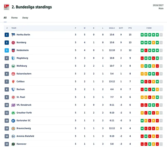 League standings widget preview