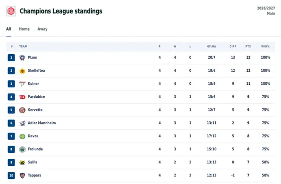League standings widget preview