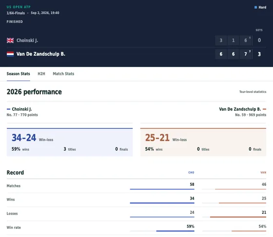 Match center widget preview