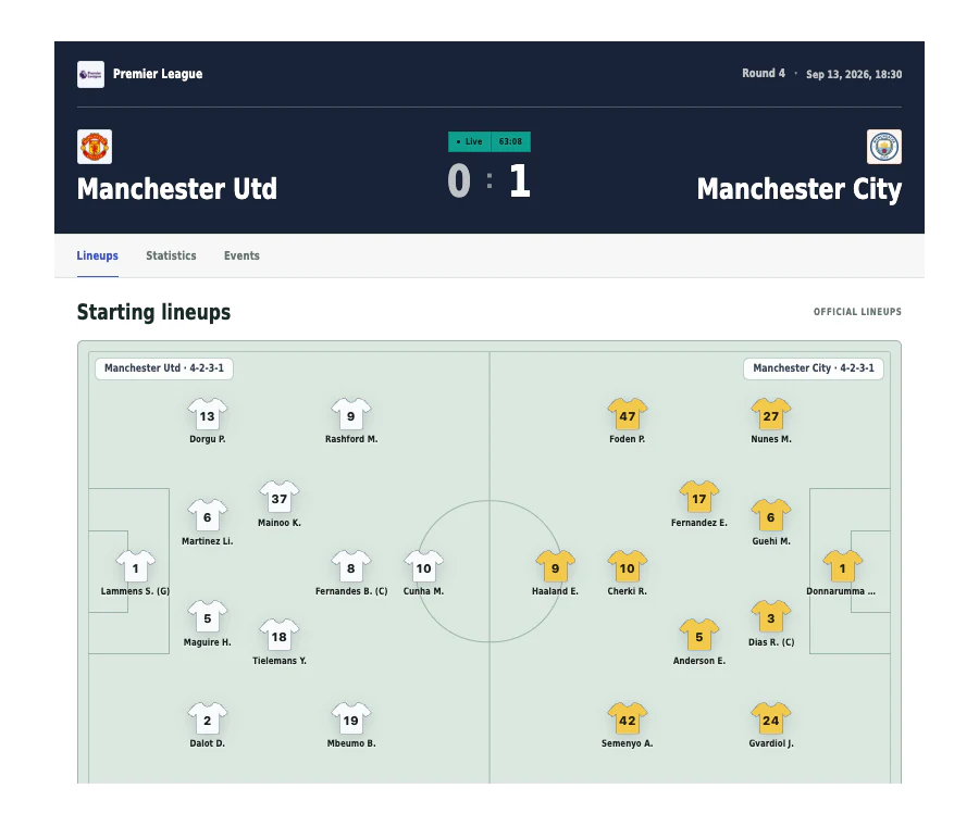 Preview of a football live match center widget