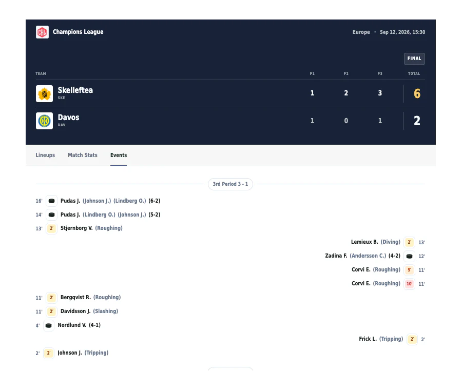 Preview of a hockey live match center widget